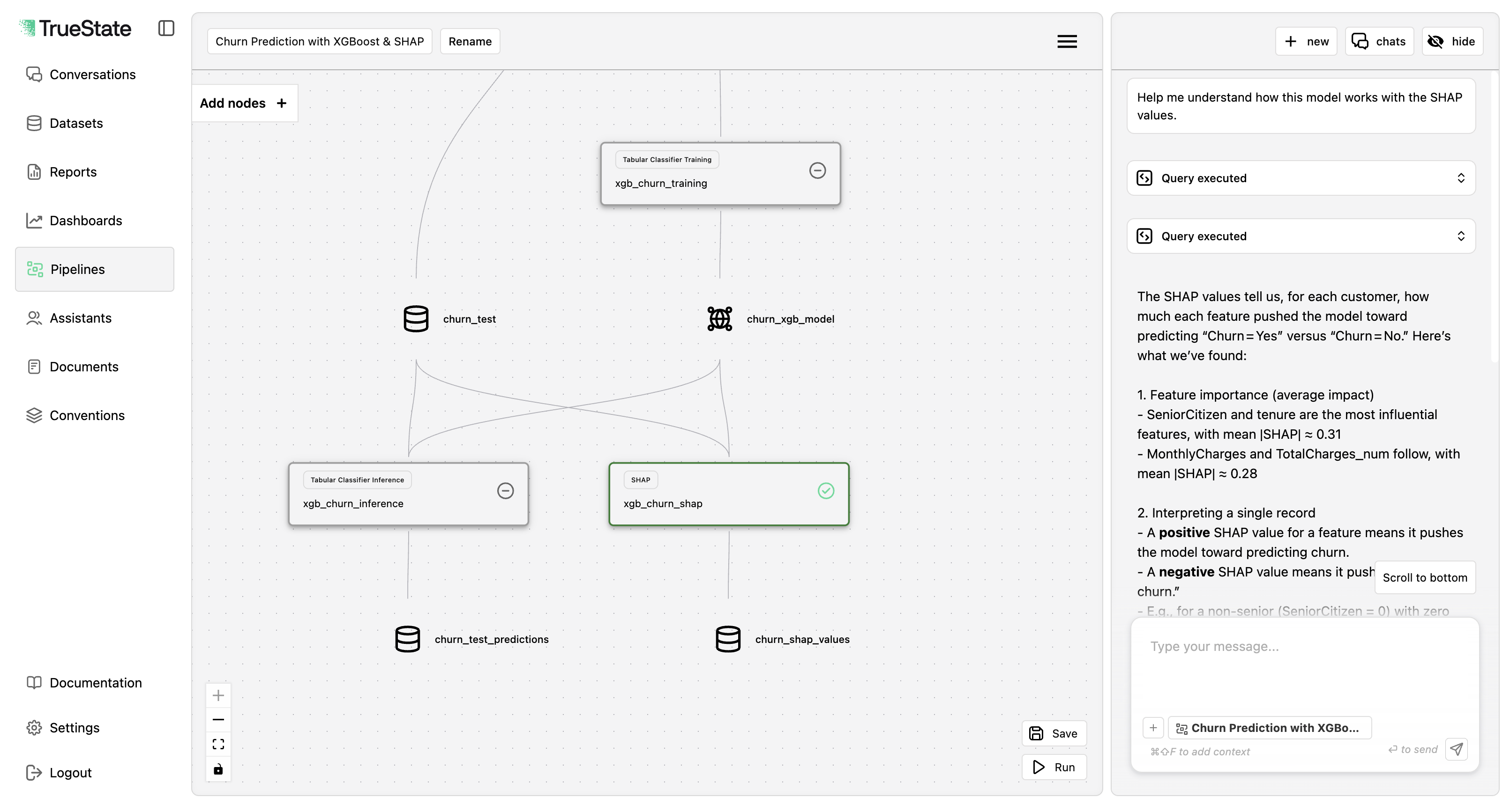 Predictive model output