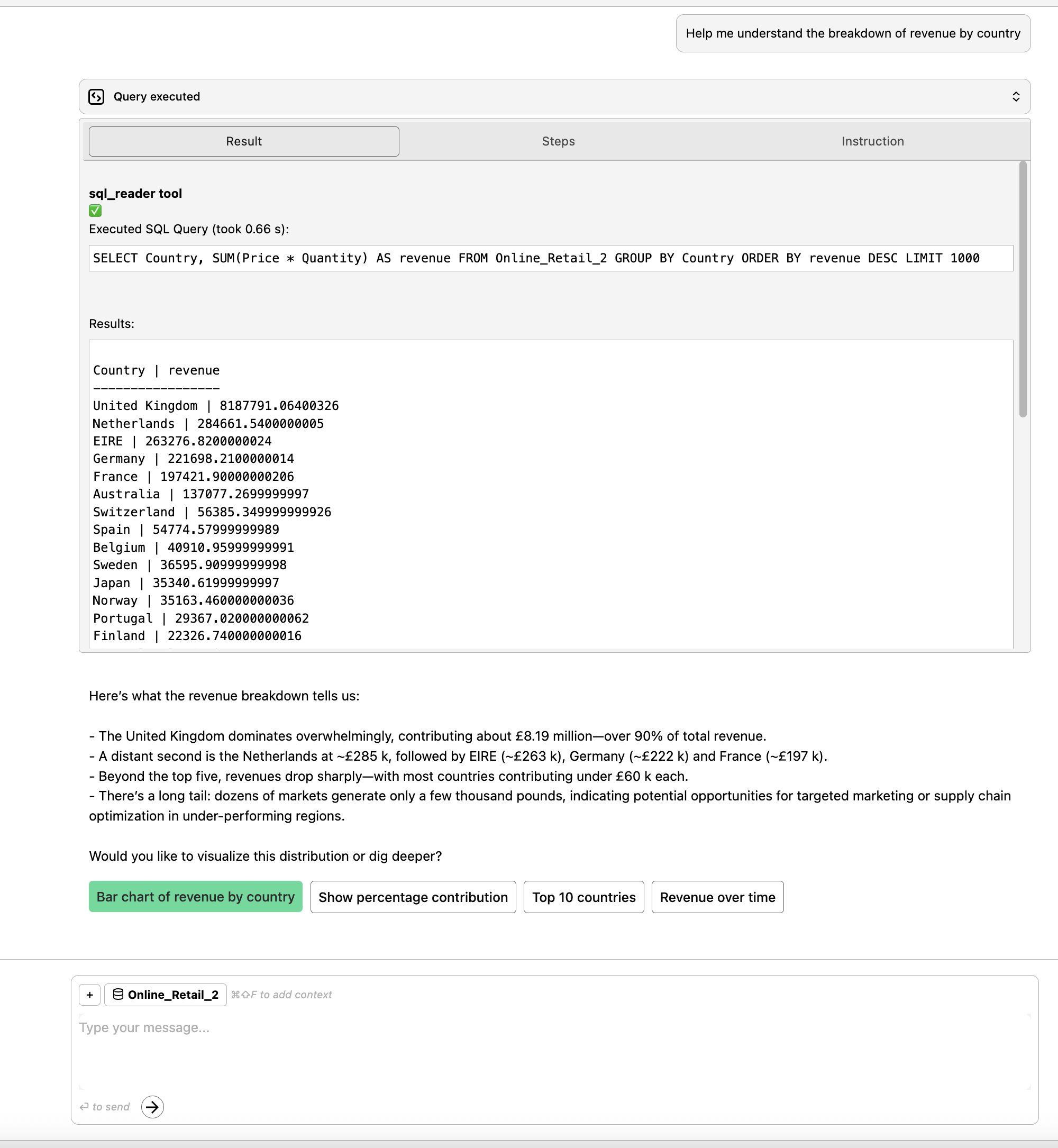 Data query