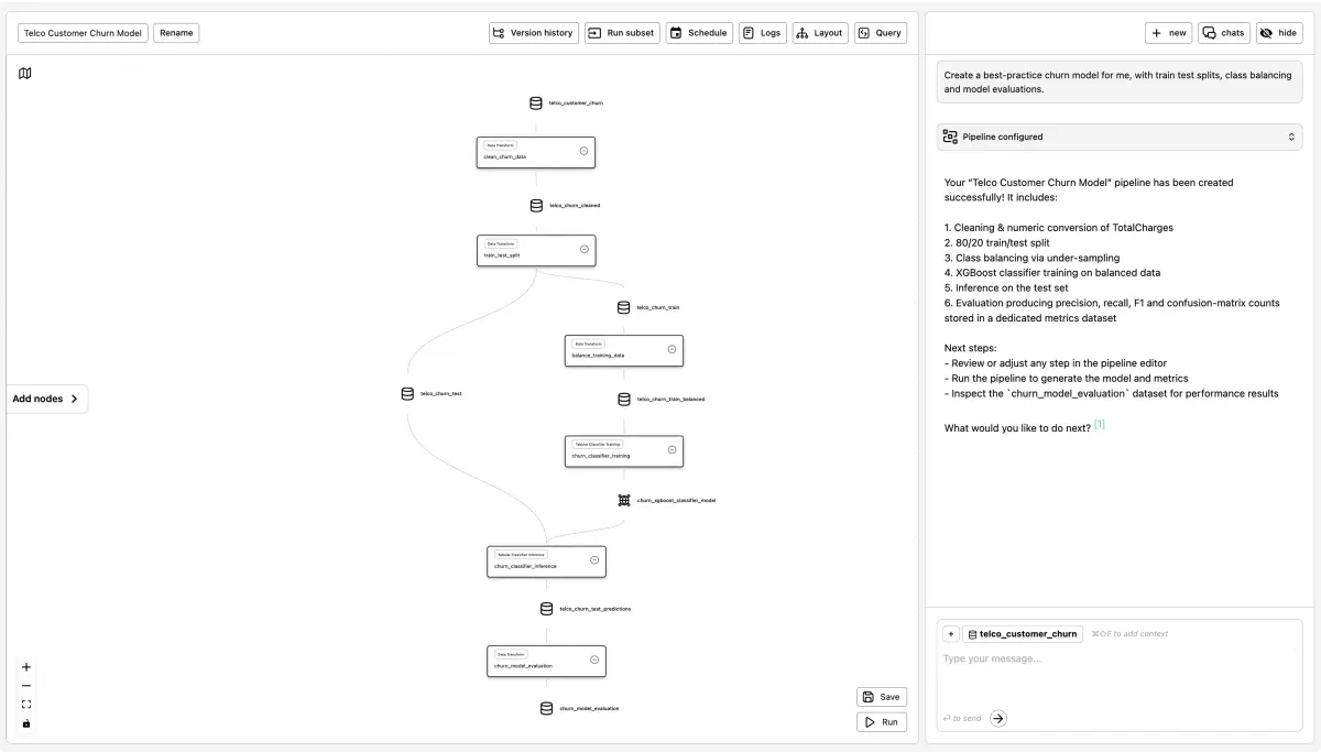 Analytics infrastructure overview